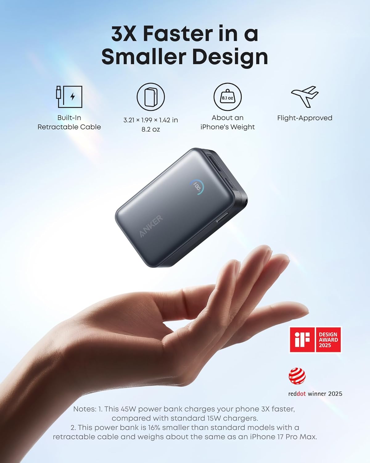 Future AI Nano Power Bank (10K, 45W, Built-In Retractable USB-C Cable)